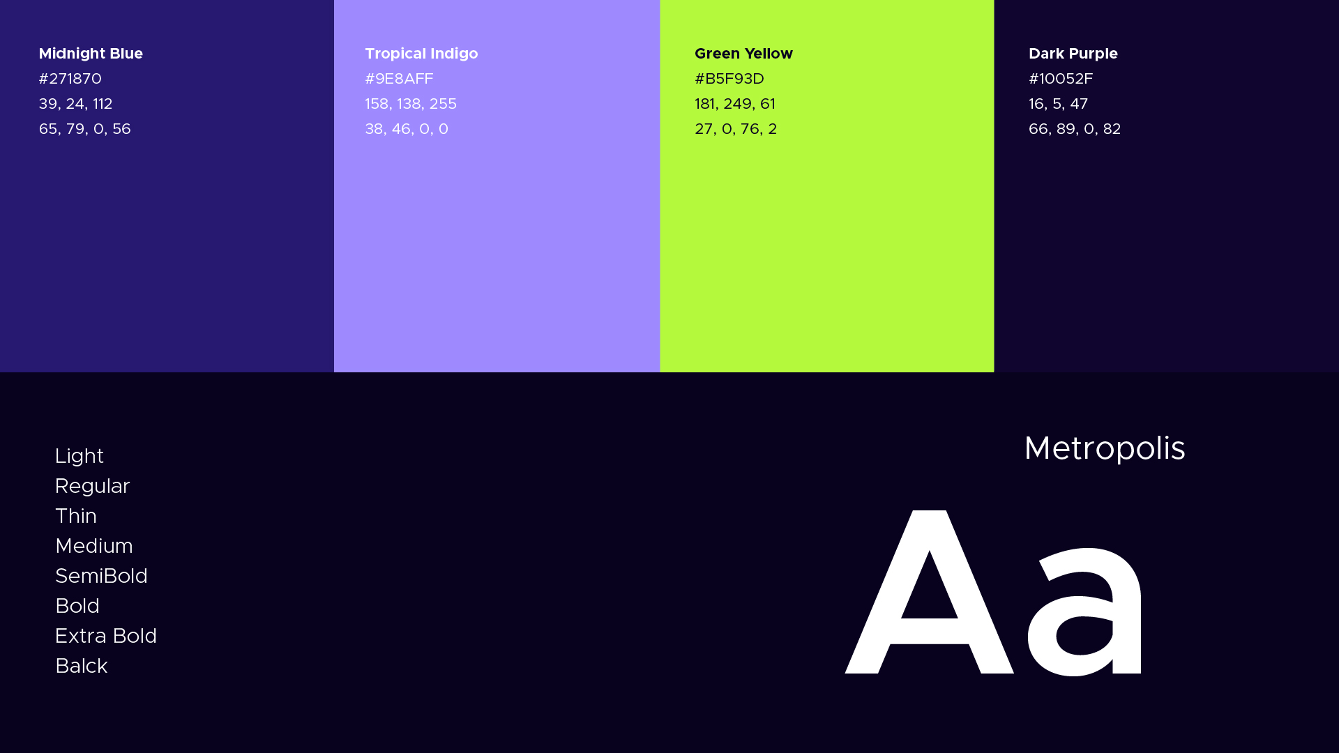 ON Creators – merkevare og digital identitet